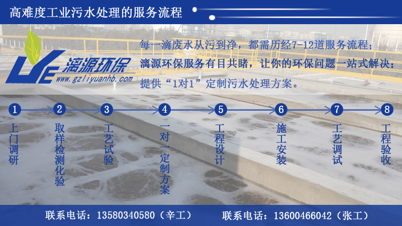 漓源環(huán)保，一站式服務